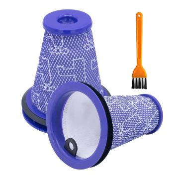 Set 2 filtre pentru aspiratoarele model Dyson Big Ball