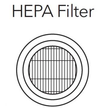 TESLA Filtru Hepa Tesla HF505HS, compatibil aspirator vertical Tesla HS505GP